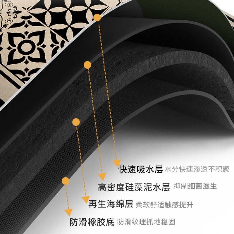 简约厨房防滑防油地垫硅藻泥吸水垫家用可擦免洗进门脚垫耐脏地毯