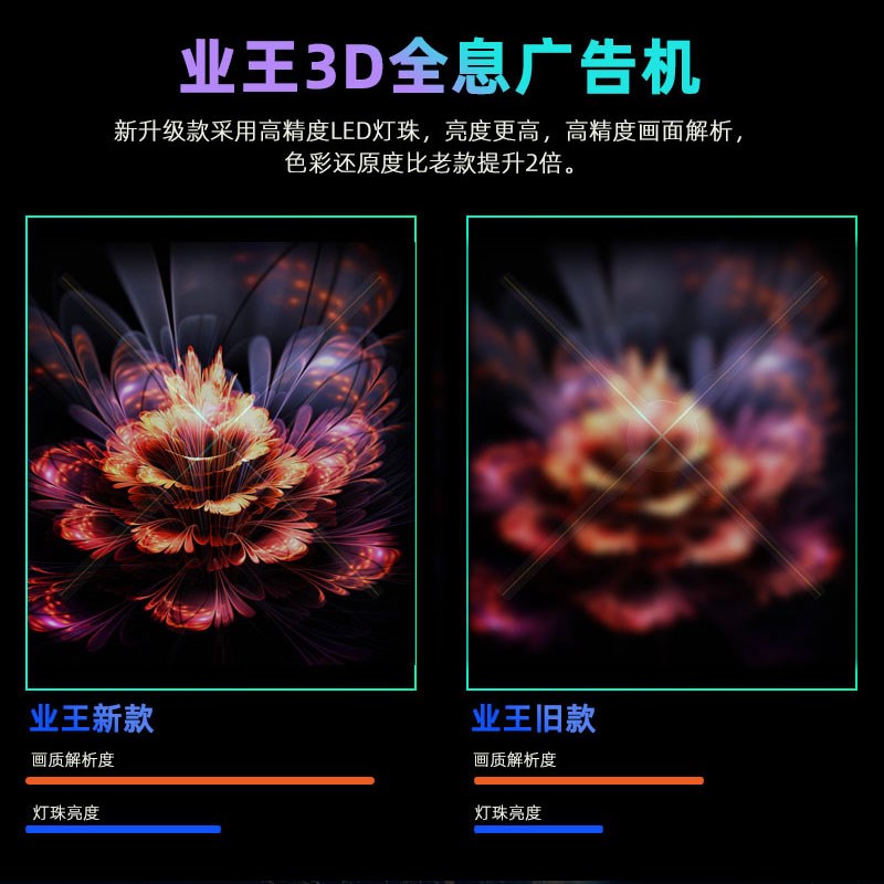 42cm全息投影裸眼3D风扇全息投影立体全息广告机空中成像投影灯