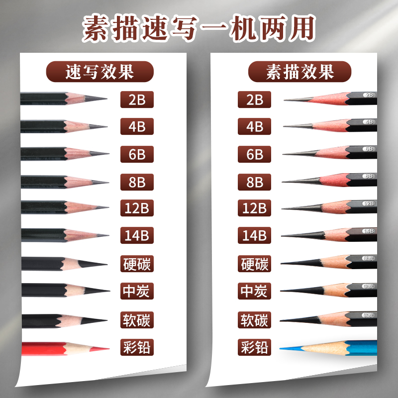 大v素描削笔器卷笔刀转笔刀削笔手摇美术专用dav炭笔大卫刀架v6v5