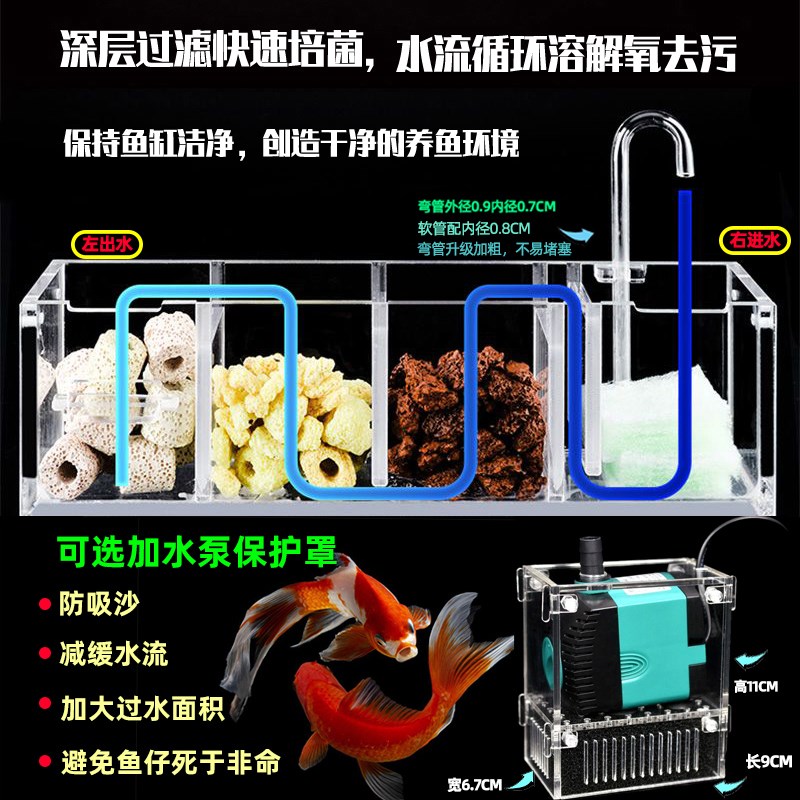 小型鱼缸三合一增氧过滤器乌龟缸内置上挂净水水循环静音过滤盒