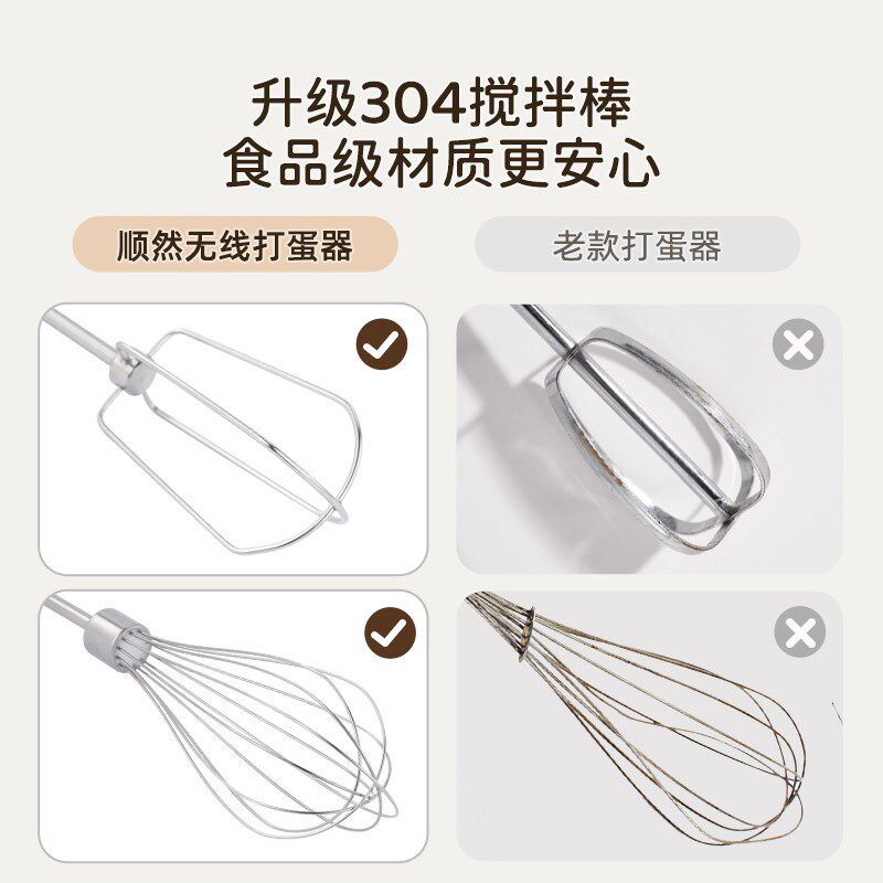 顺然无线直流打蛋器电动手持新款蛋糕奶油打发器家用小型烘焙专用