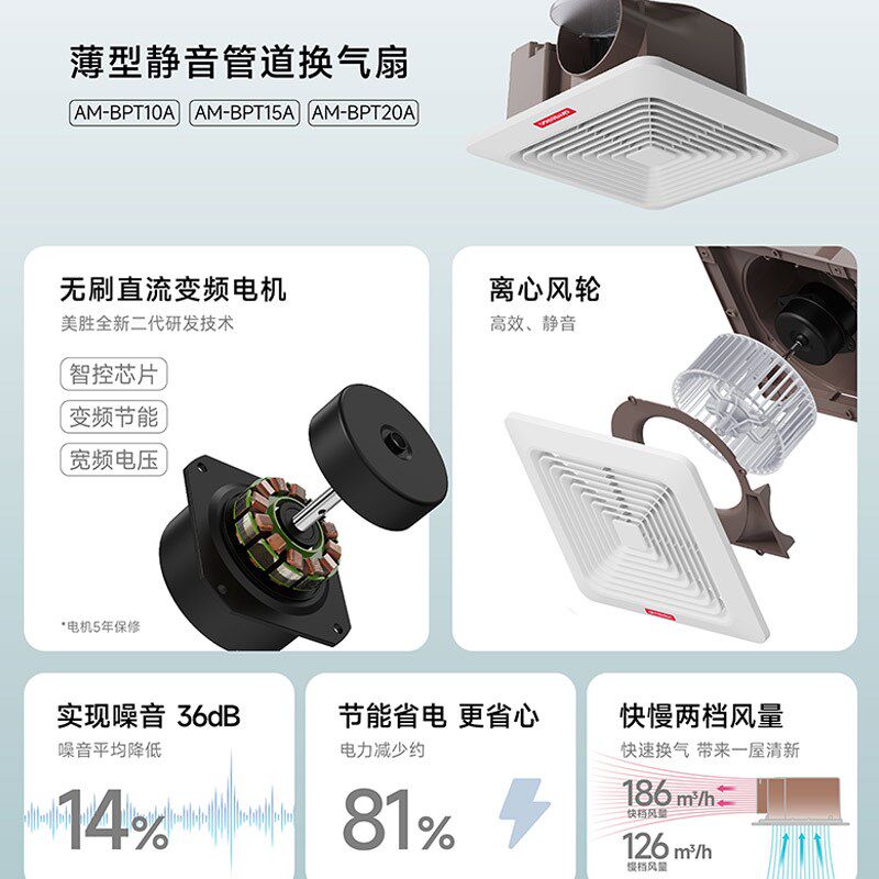美胜普通吊顶排气扇薄型箱体石膏板管道式强力静音换气扇