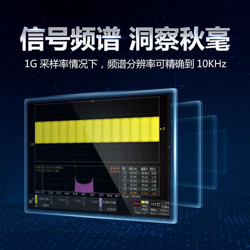 致远电子ZDS1000系列周立功数字示波器ZDS1104 100M带宽1G采样率