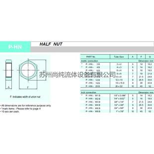 PFA配件/P-UN/PILLAR/螺帽