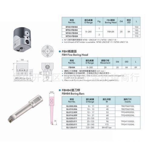 丸荣 FBH84精搪头刀杆BT/NT40/50-FBH84