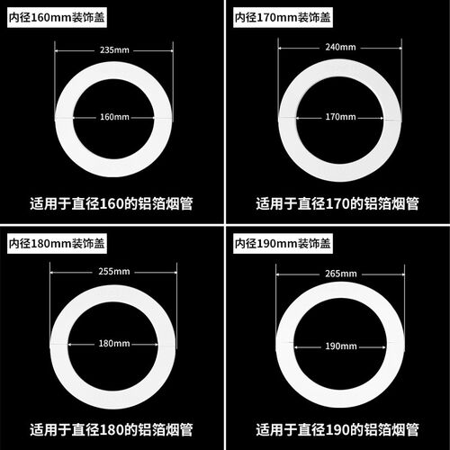 抽油烟机装饰盖排烟管圆形塑料烟道口装饰遮挡罩厨房吊顶遮丑盖板