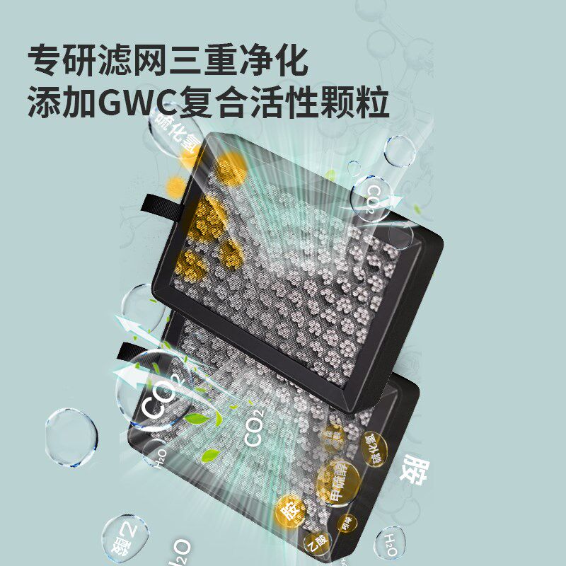 毛皮皮新款黑色空气净化器滤芯静电棉配件 吸猫浮毛除臭专用