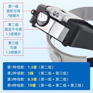 放大鏡眼鏡型高倍高清戴在眼睛上 頭戴式 單眼維修用頭帶修手表專