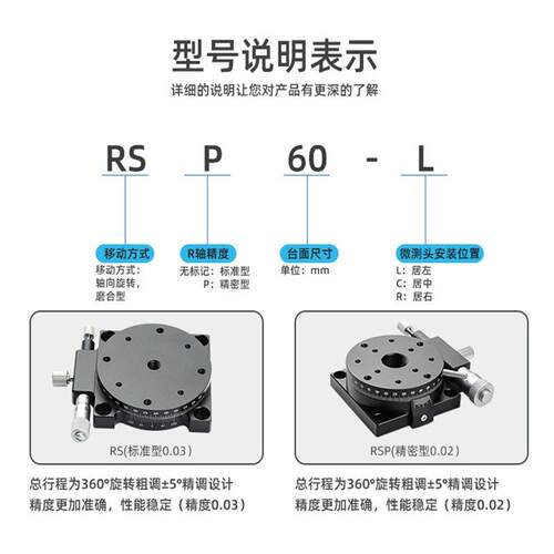 2020轴手r动位移平台rsp60/平90/80/401转25-l精密旋滑台分度盘旋