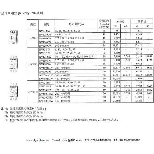 漏电断路N400S器W33P4P原装51307NV630V-SWNV60-CW3P4P