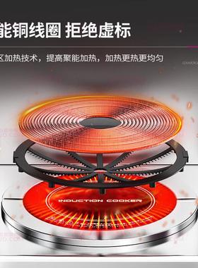 乐e创lcon商UVM用电磁单头汤灶0KW大功率酒店1饭堂炒灶L矮C-J-P10