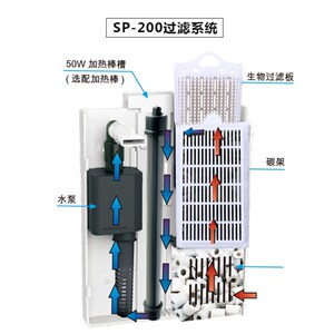 创星水族箱小型鱼缸过滤器净化生化壁挂式超静音外置过滤设备包邮