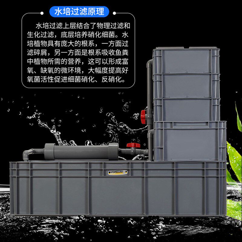 乌龟周转箱养殖箱沼泽水培龟箱养龟箱乌龟缸过滤器周转箱鱼缸龟缸