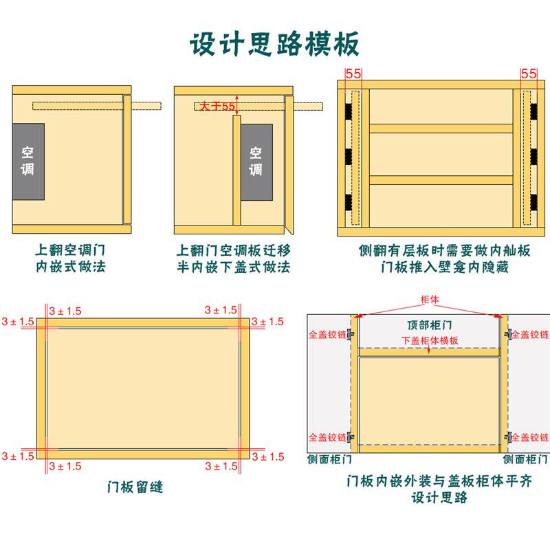 上翻侧翻口袋回旋门隐藏滑轨空调洗衣机烤箱橱柜隐藏式上翻门滑道