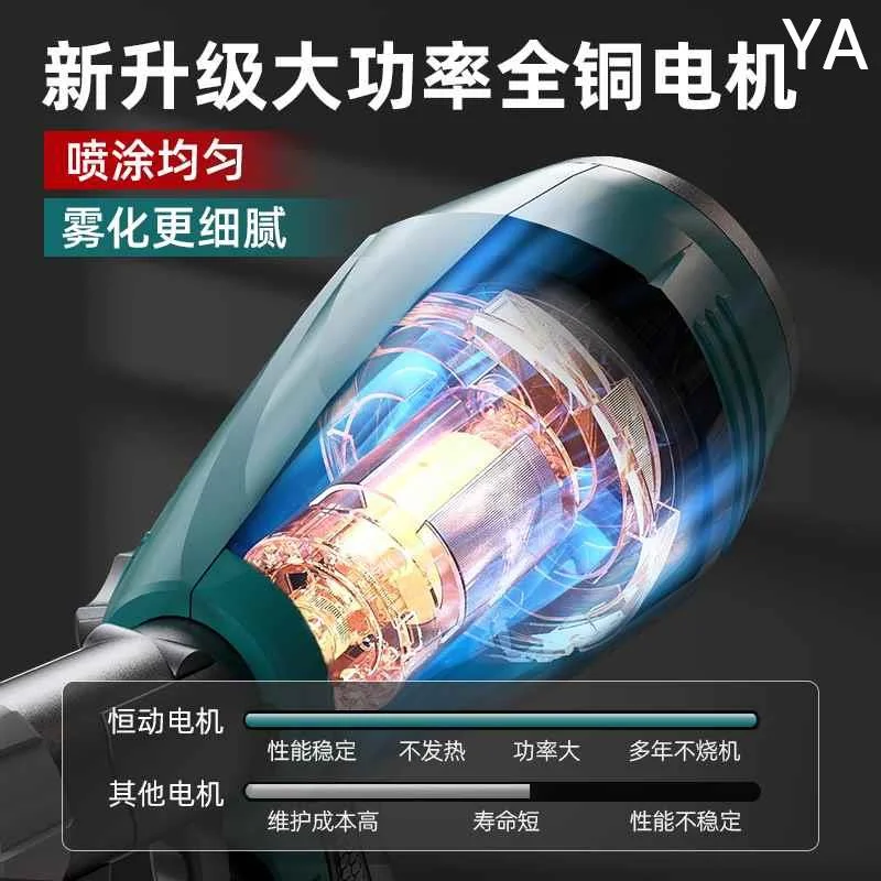 恒动电动喷枪高雾化油漆喷漆枪汽车家具喷漆神器乳胶漆喷涂机新款