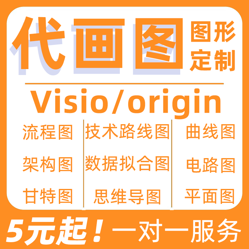 代画visio画图流程图制作图形电路拓扑绘制origin文档ppt曲线word