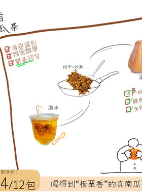 阿山与阿川栗香南瓜茶袋泡冷热泡