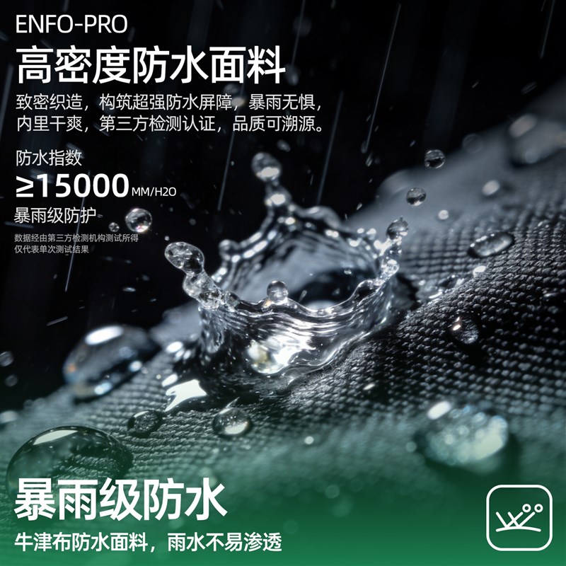 热销摩托车骑行服雨衣骑行外卖骑手套装男款全身防暴雨分体式骑车