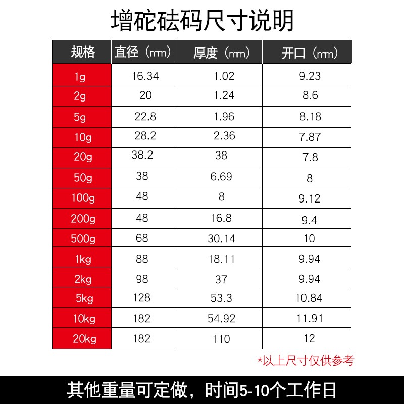 热销m1等级不锈钢增砣挂盘砝码500g实验砝码c型饼形吊钩套装砝码