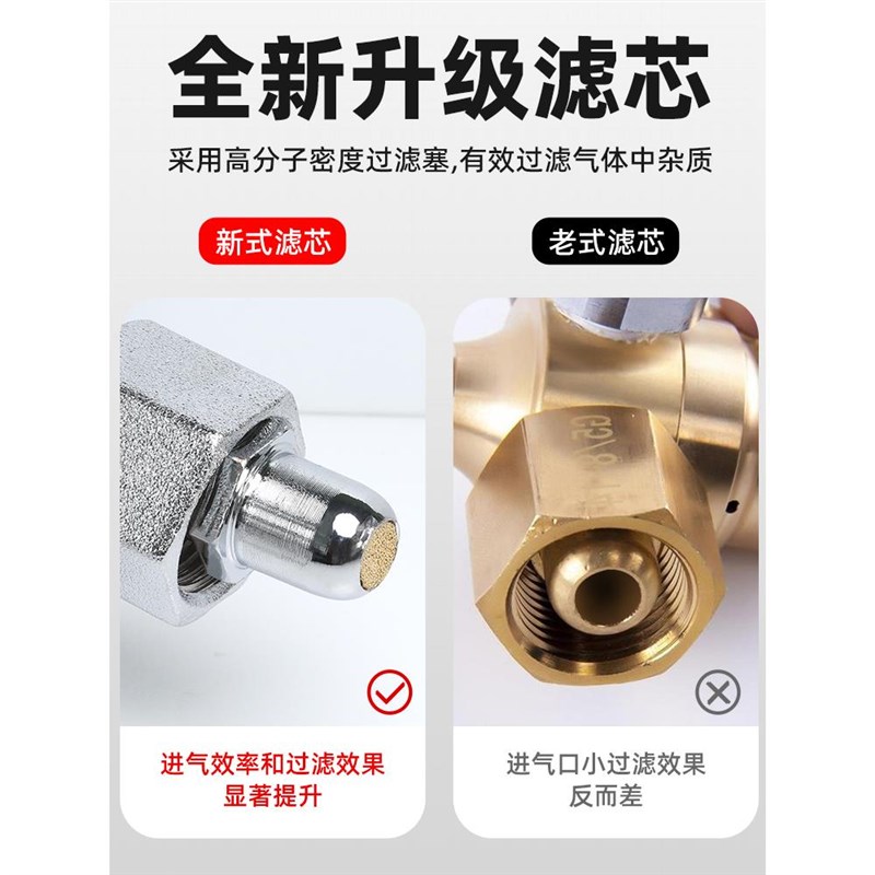 热销节能省气二氧化碳气表36V防摔型减压器气保焊机气瓶CO2压力表