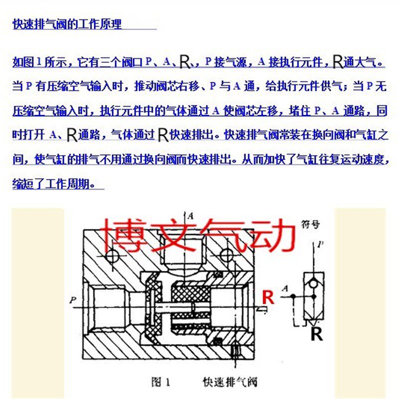热销气动快排阀QE-04排气阀快速QE-02/QE-03放气阀2/3/4分G1/2/3/