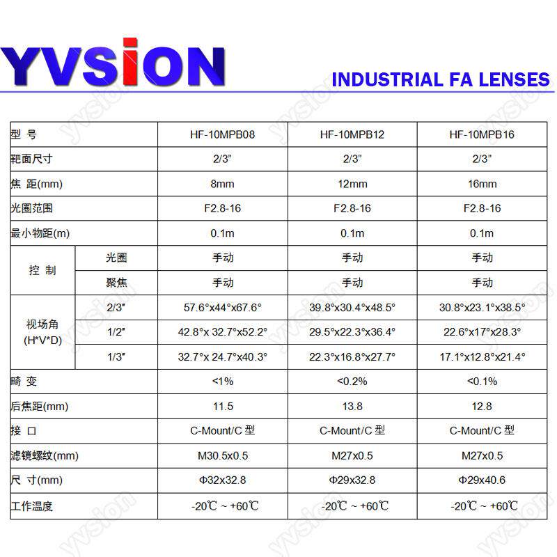 热销HF-10MPB千万2/3英寸超清工业镜头 8mm12mm16mm25mm35mm50mm