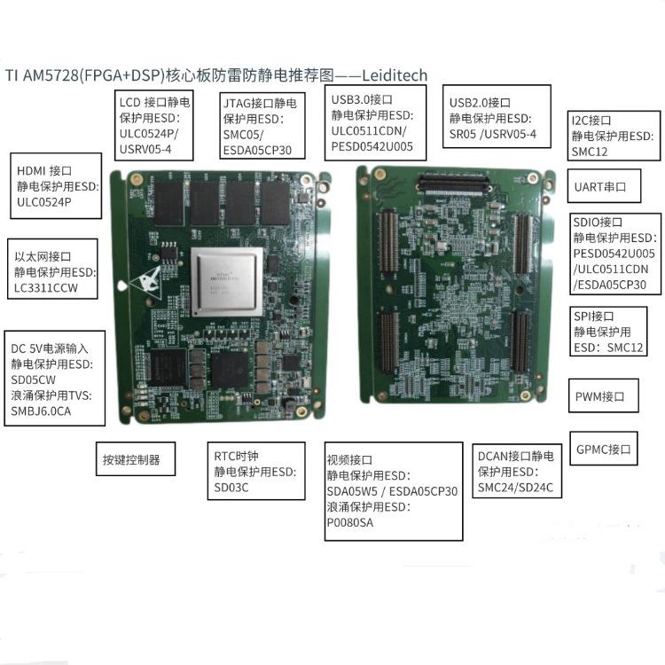 雷卯防雷fang静电器件可用于TIAM5728(FPGA+DSP)机器视觉核心板