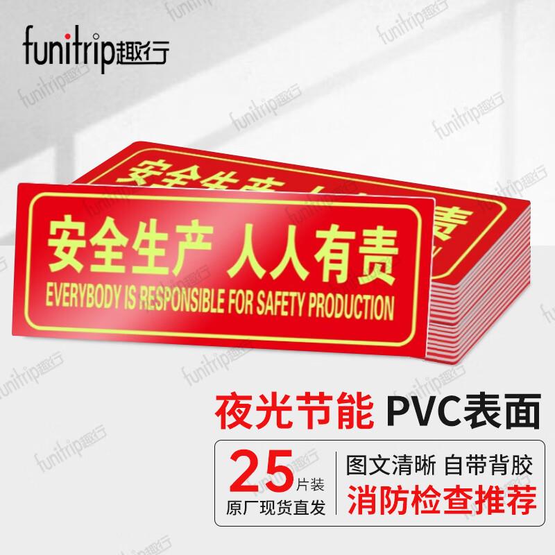 趣行安全生产PVC墙贴标识牌工厂房施工注意隐患检查警示牌25片