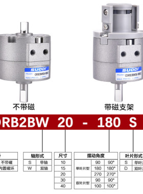 CRB叶片式旋转摆动气缸CDRB2BWU15-20-30-40-90 180 270度SZ厂家