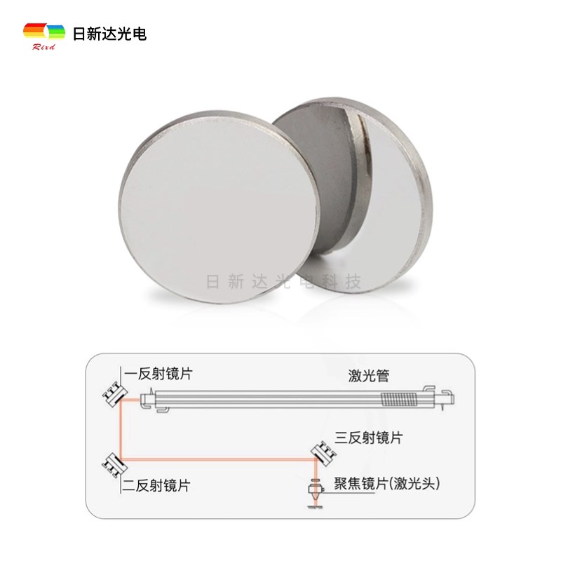 热销镀银反射镜 保护银外反射镜95%反射率 金属膜镀银平面镜片