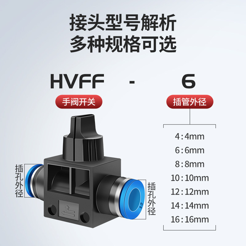 热销气动接头HVFF-6 HVFF-8 4 10 12m快插接头开关型手阀气管快速