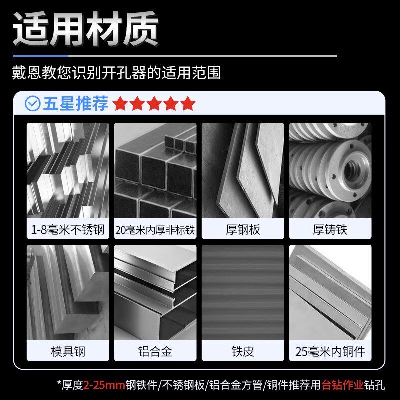 热销不锈钢开孔器手电钻打孔304专用钻头铁皮金属铝合金门窗扩孔