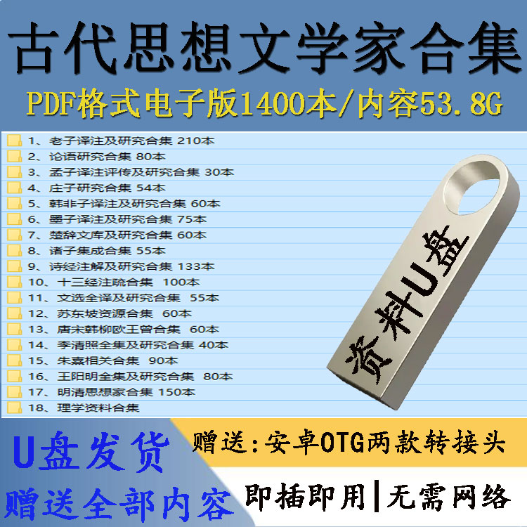 古代思想家文学家合集电子版PDU盘定制