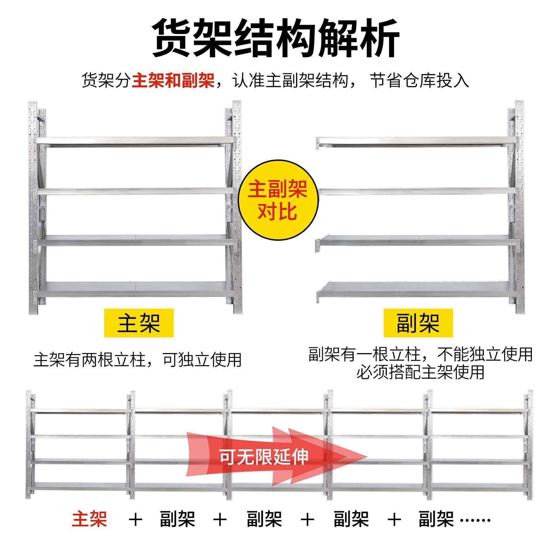 304不锈钢仓储货架多层置物架997实验仓地下库室重型可调储节室物