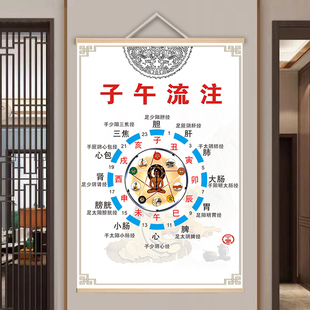 中医子午流注挂图 十二时辰养生时间图 养生对照表 实木卷轴挂画