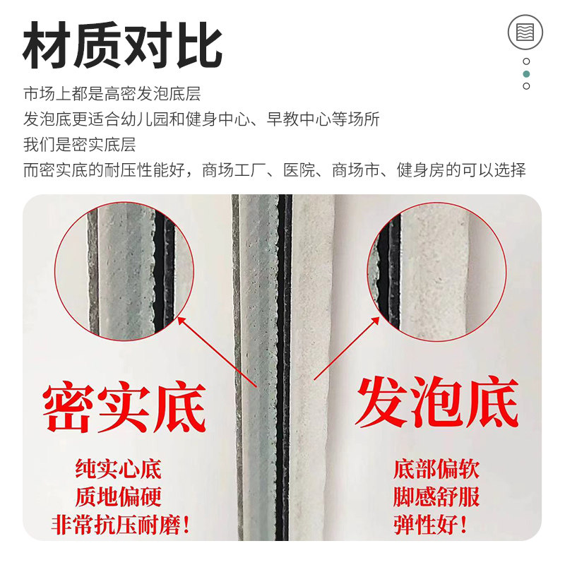 电梯地垫轿厢专用地板地毯地胶PVC仿大理石定制图案logo耐磨防水