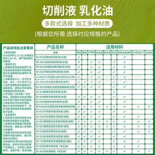 新款直销套丝机乳化油切削液白色加工中心金属防锈铝合金专用不锈