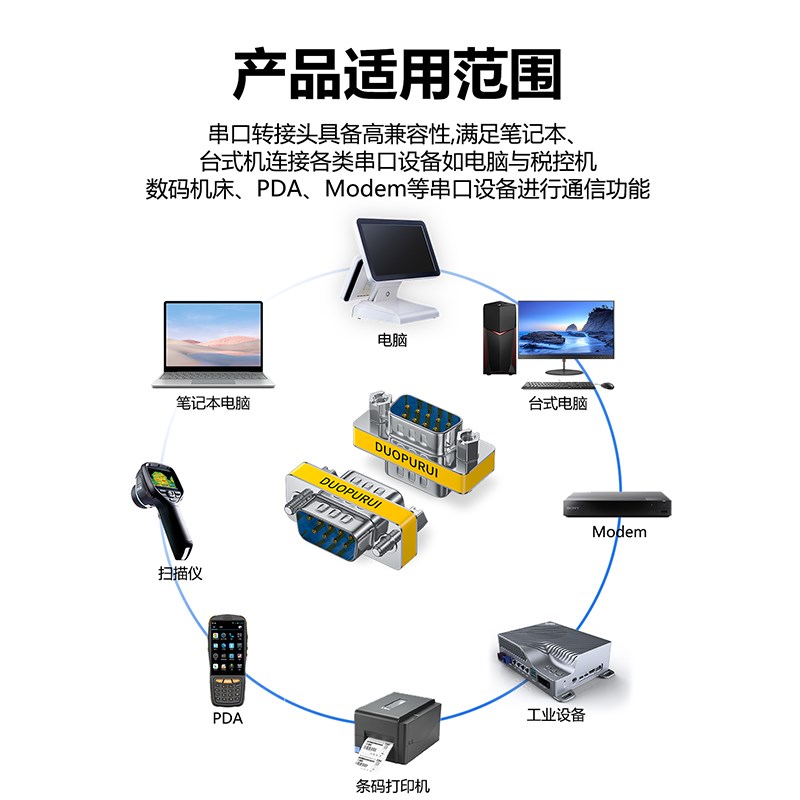 热销多普瑞DB9公对母DB15公对公DB25母对母转接头9针RS232串口转
