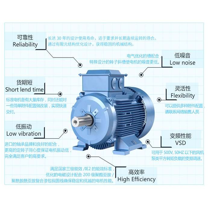 ABB M2BAX225SMA2 铸铁 45kW-2p 380V 50HZ电机