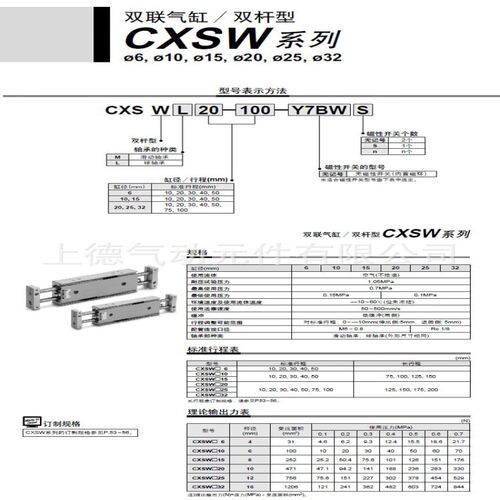 气动双杆双轴滑台气缸CXSWM6/10/15/20/25/32×10/20/30/40/50/75