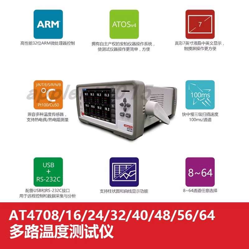 安柏AT4708/4716/4724/4732/4740/4748/4756/4764多路温度测试仪
