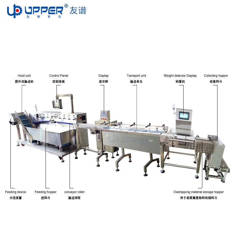 小袋无序点数理料机 剔除叠包精准计数  sachet sorting machine