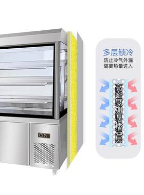 串串展示菜柜用饭麻辣烫点菜柜店冒烧烤607冷藏冻冰箱水商果保鲜