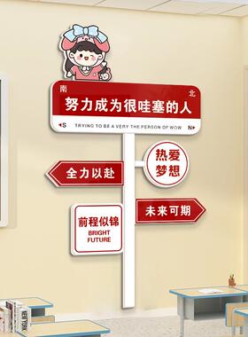 创意路牌励志标语中考班级装饰文化墙贴教室布置黑板上面挂画高考