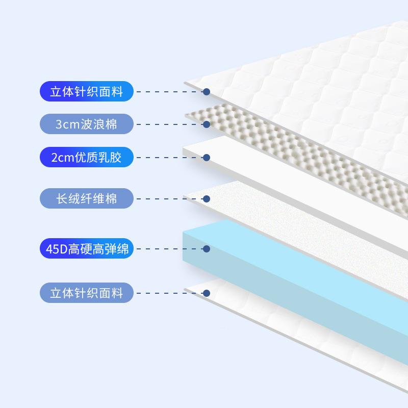情侣民主题酒店垫鸡蛋棉隔圆形宿席梦思乳音胶床床垫可30压缩折叠