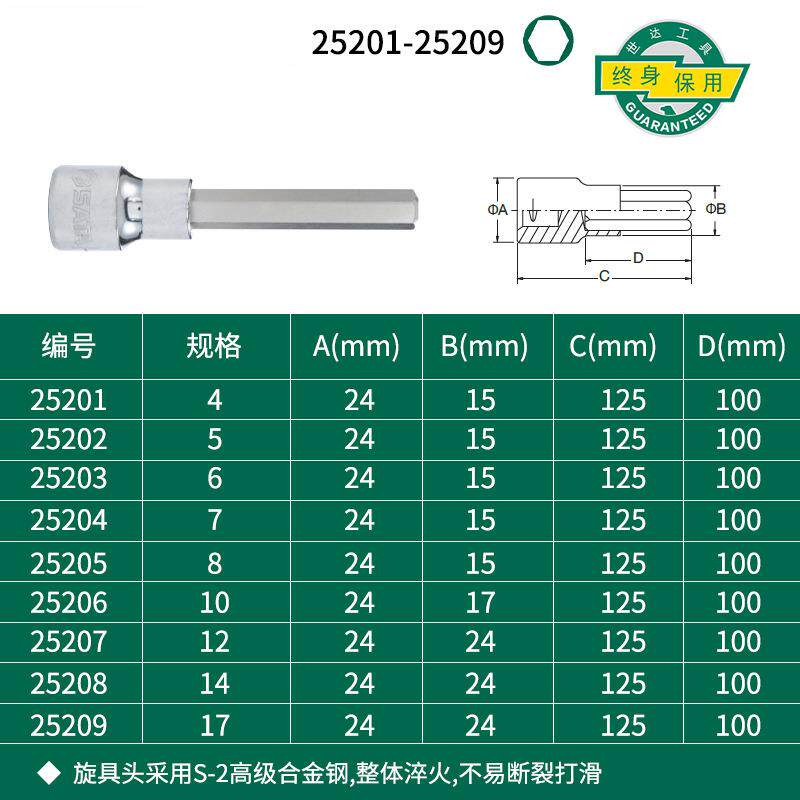 世达大飞内六角旋具套筒加长12.5mm扳手1/2内六方套管5mm批头工具