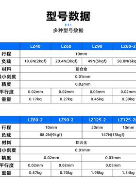 LZ25/40/0Z轴手动升降平台光学精密微调滑台工作台LZ40/0600/8/9/