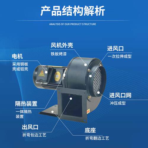 厂家噪CY125HF高温隔抽热风机烧结烘GKY炉38V废0气低离心排风机