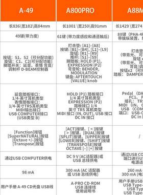 oland兰编曲罗键盘A49A80A88MKII光感控制RRO器便携0MIDI配重键盘