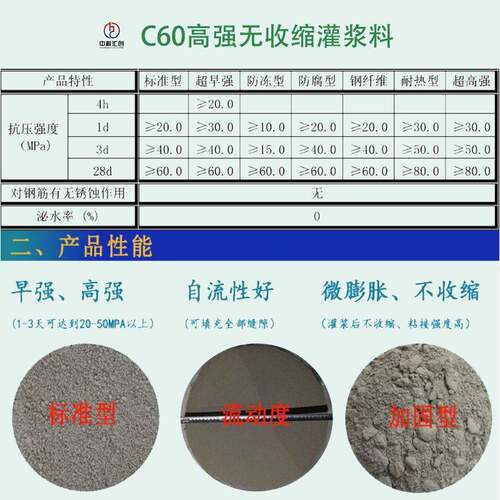 灌浆料高早强C5060C80速凝支座二次结构加固高强无收缩灌浆料